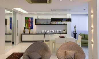 Imagem 4: Cobertura em Ipanema