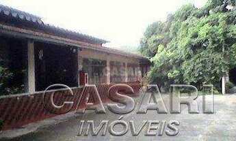 Imagem: Chácara Residencial para venda e locação