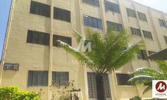 Imagem 5: Apartamento (tipo - padrao) 2 dormitórios, cozinha planejada, portaria 24hs, em condomínio