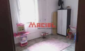 Imagem 5: Casa Padrão em Sao Jose dos Campos