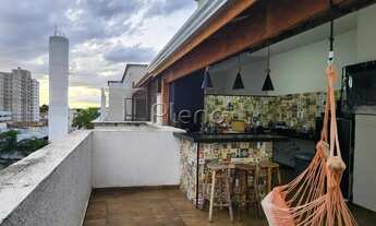 Imagem 7: Apartamento à venda no Jardim Nova Europa - Campinas/SP