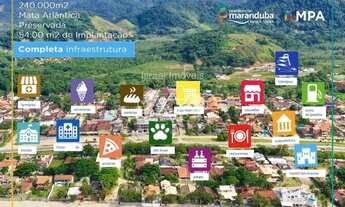 Imagem 4: Oportunidade imperdível de Apartamento Garden à venda no Maior Condomínio Resort de Ubatub