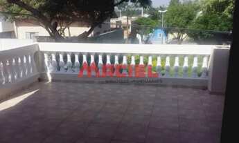 Imagem 2: Casa Padrão em Sao Jose dos Campos