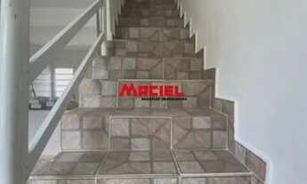 Imagem 3: Casa Padrão em Sao Jose dos Campos