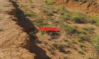 Imagem 2: Terreno Padrão em Sao Jose dos Campos