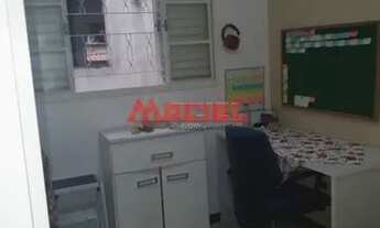 Imagem 3: Casa Padrão em Sao Jose dos Campos