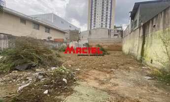 Imagem 2: Terreno Comercial em Sao Jose dos Campos