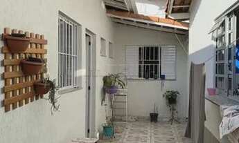 Imagem 5: Casa Padrão em Sao Jose dos Campos