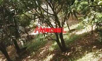 Imagem 7: Casa Padrão em Sao Jose dos Campos