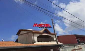 Imagem 3: Casa Padrão em Sao Jose dos Campos