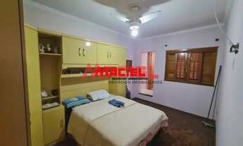 Imagem 2: Casa Padrão em Sao Jose dos Campos