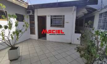 Imagem 2: Casa Condomínio em São José dos Campos