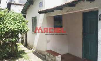 Imagem 2: Casa Padrão em Sao Jose dos Campos