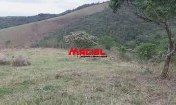 Imagem 2: Terreno Padrão em Sao Jose dos Campos