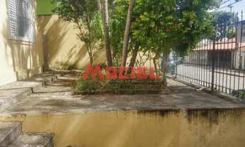 Imagem: Casa Padrão em Sao Jose dos Campos