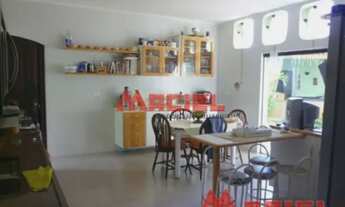 Imagem 2: Casa Padrão em Sao Jose dos Campos