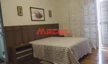 Imagem 5: Casa Padrão em Sao Jose dos Campos