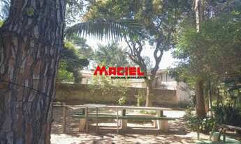 Imagem 6: Terreno Residencial em São José dos Campos