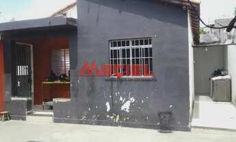 Imagem 7: Casa Padrão em Sao Jose dos Campos