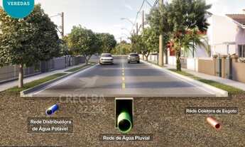 Imagem 3: LOTES no SIM. Veredas, e Vivari. Em Bairro Planejado Bairro Sim Feira de Santana-Ba