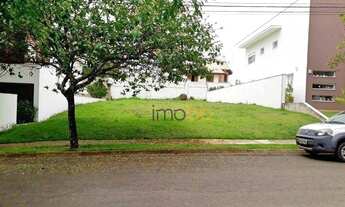 Imagem 2: Terreno à venda, 450 m² - Condomínio Ângelo Vial - Sorocaba/SP