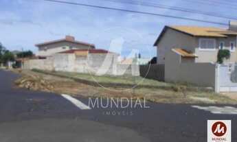 Imagem: Terreno (terreno normal), cozinha planejada