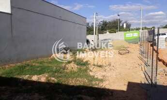 Imagem 2: Terreno no Condomínio Jardim Mantova, Indaiatuba - SP