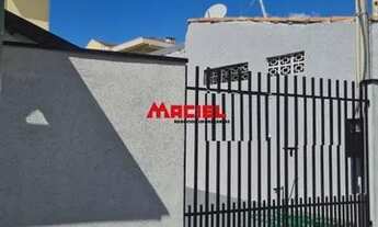 Imagem 2: Casa Padrão em São José dos Campos