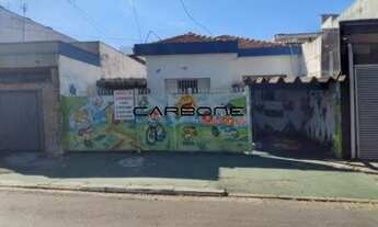 Imagem: Imóvel a Venda