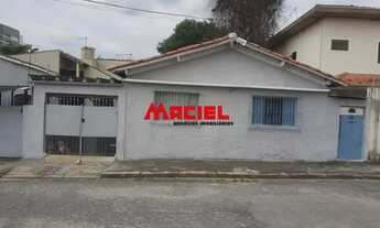 Imagem: Casa Padrão em São José dos Campos