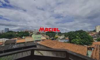 Imagem: Apartamento Padrão em São José dos Campos