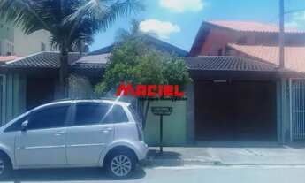 Imagem 2: Casa Padrão em Sao Jose dos Campos