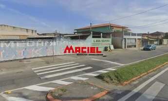 Imagem 7: Terreno Padrão em Sao Jose dos Campos