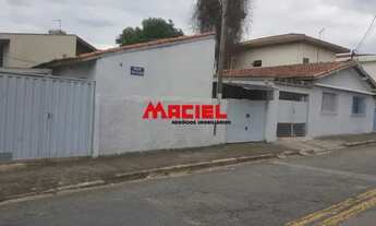 Imagem 3: Casa Padrão em São José dos Campos