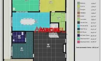 Imagem 7: Casa Condomínio em São José dos Campos