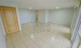 Imagem 2: Apartamento Padrão em Ribeirão Preto