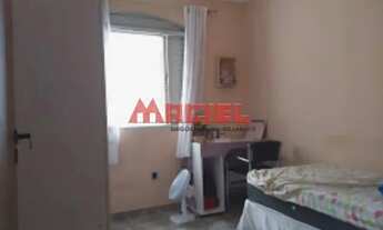 Imagem 2: Casa Padrão em Sao Jose dos Campos