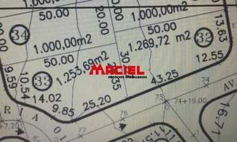 Imagem 7: Terreno Padrão em Jambeiro