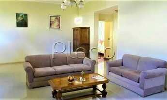 Imagem 7: Casa - Parque Taquaral - Campinas