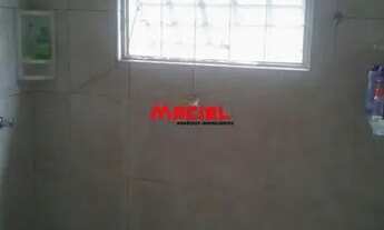 Imagem 2: Casa Padrão em Sao Jose dos Campos