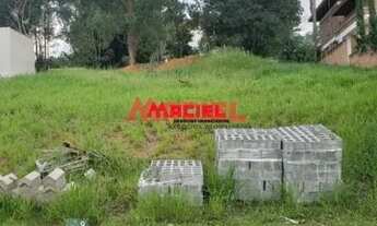 Imagem 5: Terreno Padrão em Jambeiro