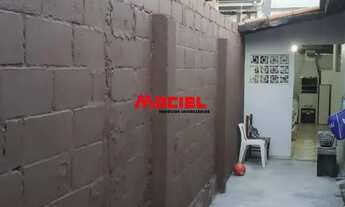 Imagem 5: Casa Padrão em Sao Jose dos Campos