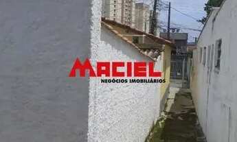 Imagem 3: Casa Padrão em São José dos Campos