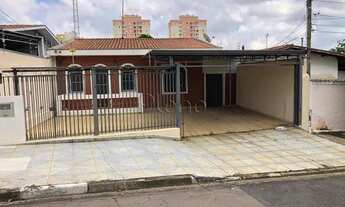 Imagem 2: Casa à venda no Parque Itália - Campinas/SP