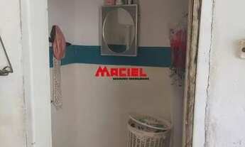 Imagem 5: Casa Padrão em Sao Jose dos Campos