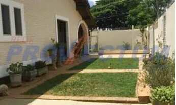 Imagem 2: Terreno - Vale Verde - Valinhos