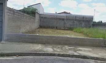 Imagem 4: Terreno Padrão em Jacareí