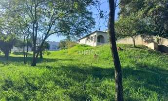Imagem 4: Terreno em Condomínio à venda no Condomínio Villa Lombarda em Valinhos/SP