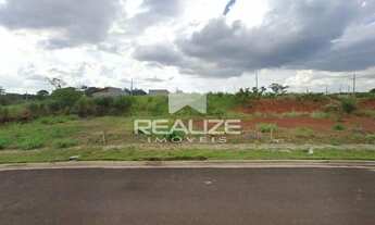 Imagem: Terreno à venda no Ecoville