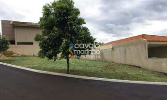 Imagem 3: Terreno em condomínio à venda de 295m² - Condomínio Alto do Bonfim - Bonfim Paulista